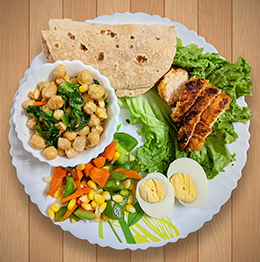 Dish Image